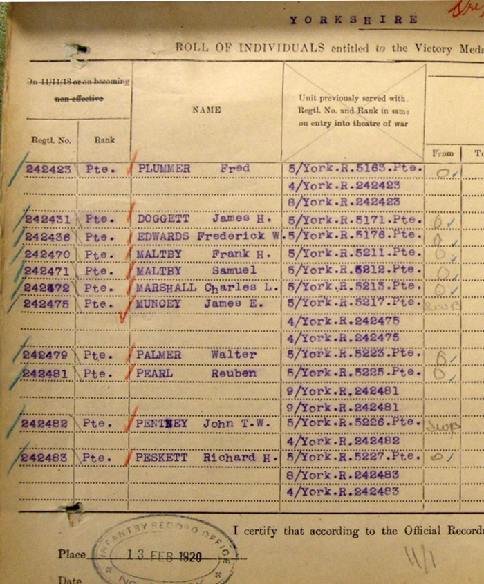 Yorkshire Regiment Medal Roll